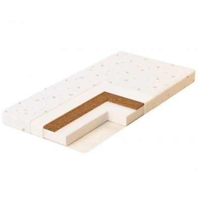 Матрас детский Юниор-Premium Plitex ЮП-119-01 1